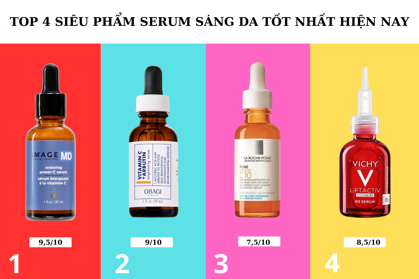 Serum sáng da